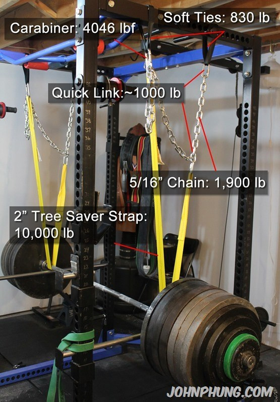 Best ideas about DIY Power Rack Metal
. Save or Pin DIY Power Rack Safety Suspension Strap System Now.