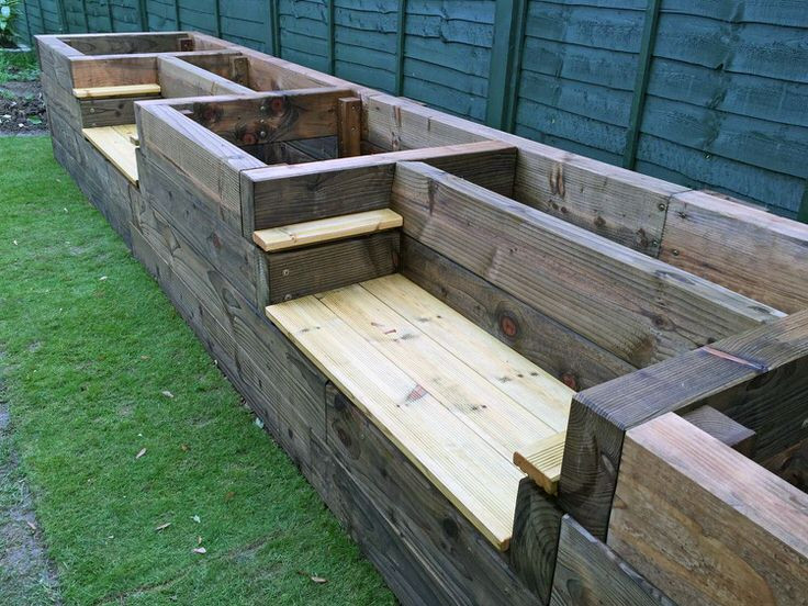 Best ideas about DIY Raised Garden Boxes
. Save or Pin DIY Raised Garden Beds & Planter Boxes Now.