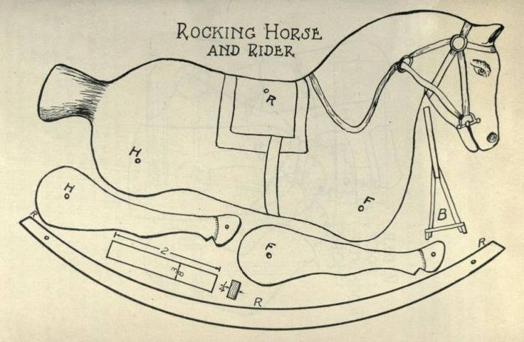 Best ideas about DIY Rocking Horse Plans
. Save or Pin Rocking Horse And Rider Toy Pattern Now.