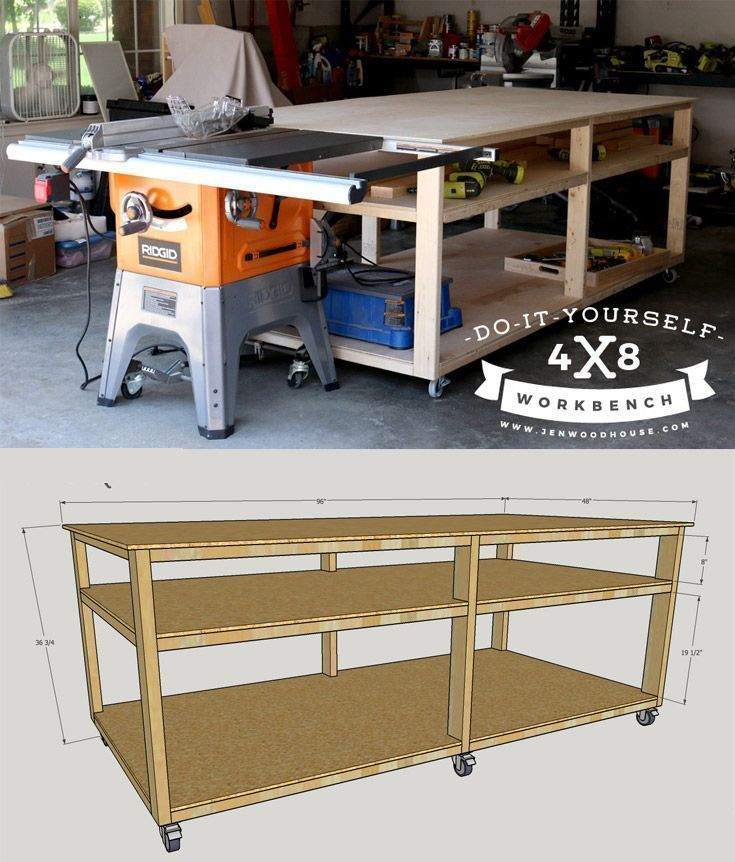 Best ideas about DIY Rolling Workbench
. Save or Pin 25 best ideas about Rolling workbench on Pinterest Now.