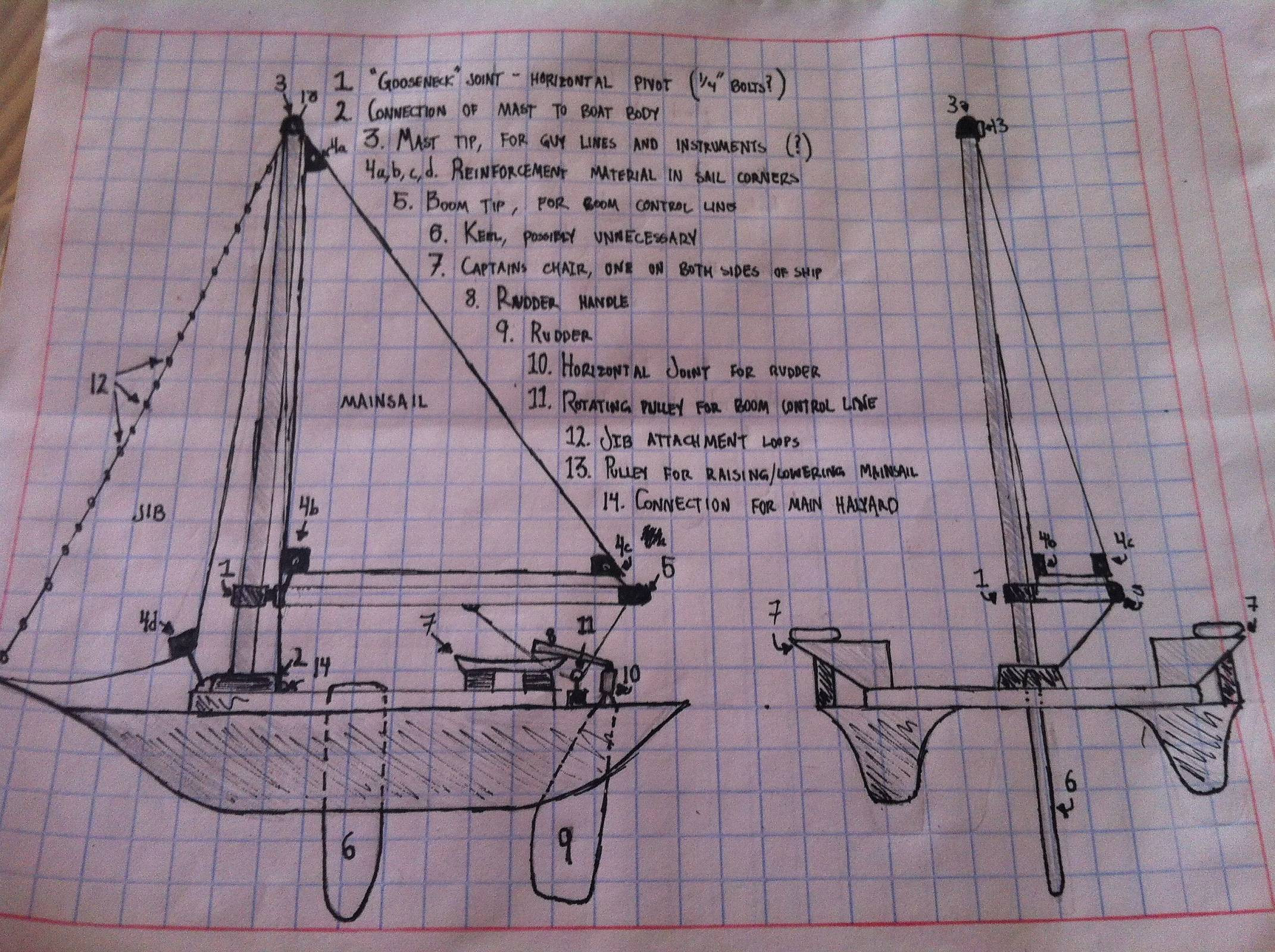 Best ideas about DIY Sailboat Plans
. Save or Pin Diy Catamaran Sailboat Plans Wallpaperall Now.