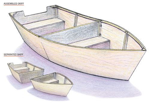 Best ideas about DIY Sailboat Plans
. Save or Pin 20 Bud Friendly DIY Boat Plans for Loads of Water Fun Now.
