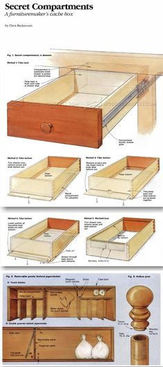 Best ideas about DIY Secret Compartment Furniture
. Save or Pin Best 20 Secret partment furniture ideas on Pinterest Now.