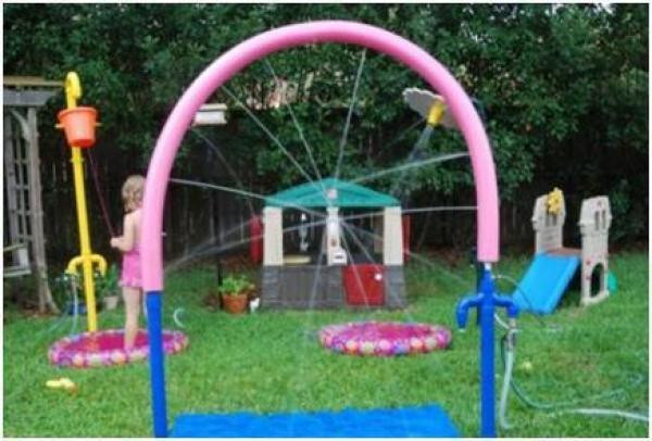 Best ideas about DIY Sprinkler For Kids
. Save or Pin 8 DIY Sprinklers For Kids – Home and Garden Now.