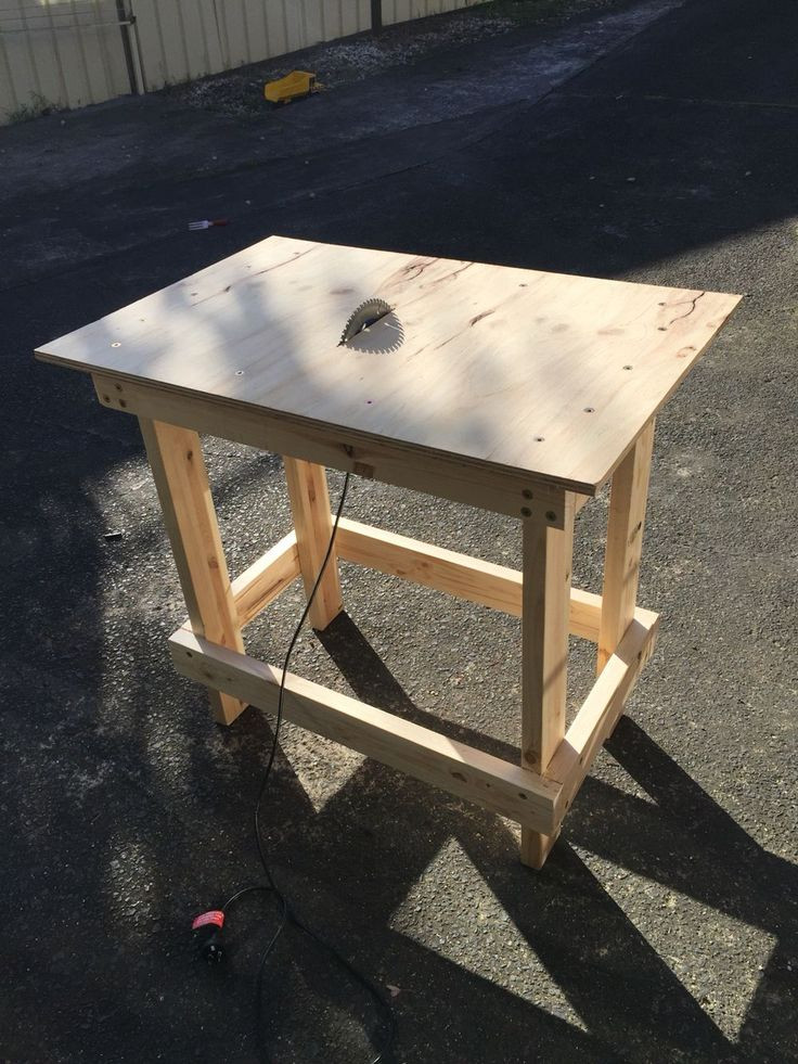 Best ideas about DIY Table Saw Table
. Save or Pin 25 best ideas about Diy table saw on Pinterest Now.