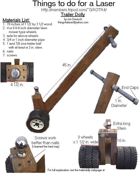 Best ideas about DIY Trailer Dolly Plans
. Save or Pin 267 best Garage images on Pinterest Now.