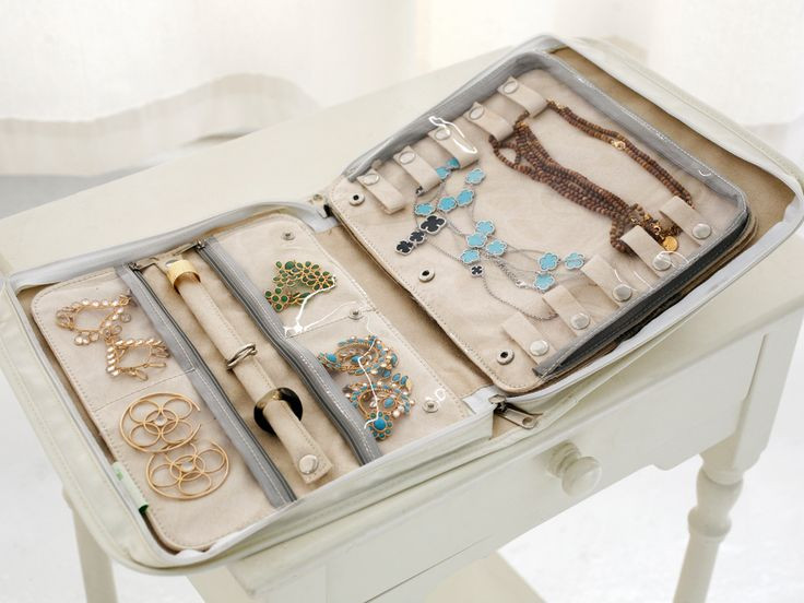 Best ideas about DIY Travel Jewelry Organizer
. Save or Pin Travel Jewelry Organizer This looks like it s the size Now.