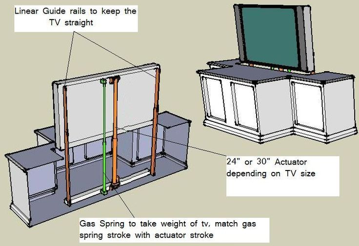 Best ideas about DIY Tv Lift Cabinet
. Save or Pin Woodwork define Diy Tv Lift Cabinet Plans Now.