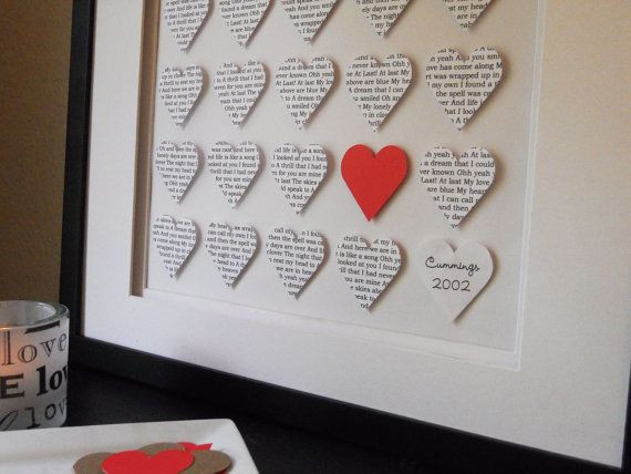 Best ideas about DIY Valentine'S Gifts For Husband
. Save or Pin 74 best images about Shadow box for anniversary on Now.