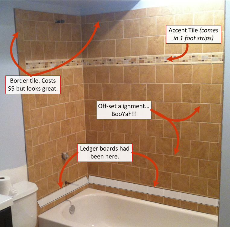 Best ideas about DIY Wall Tile
. Save or Pin 6 Secrets for Amateurs Who Want to Tile a Basement Bathroom Now.