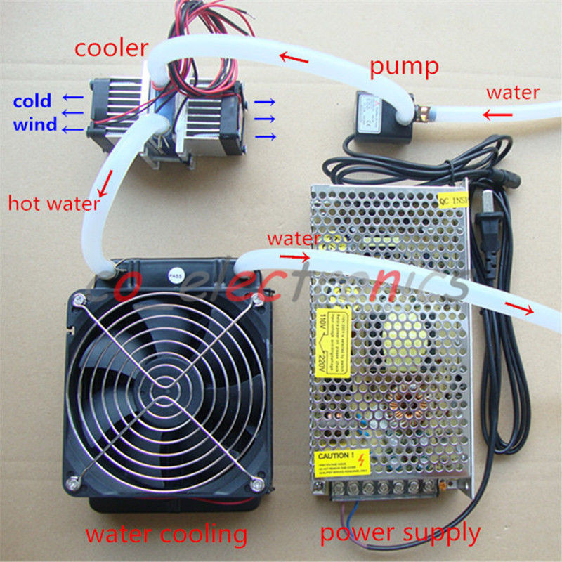 Best ideas about DIY Water Cooling Kit
. Save or Pin DIY Thermoelectric Peltier Refrigeration TEC1 Cooler Now.