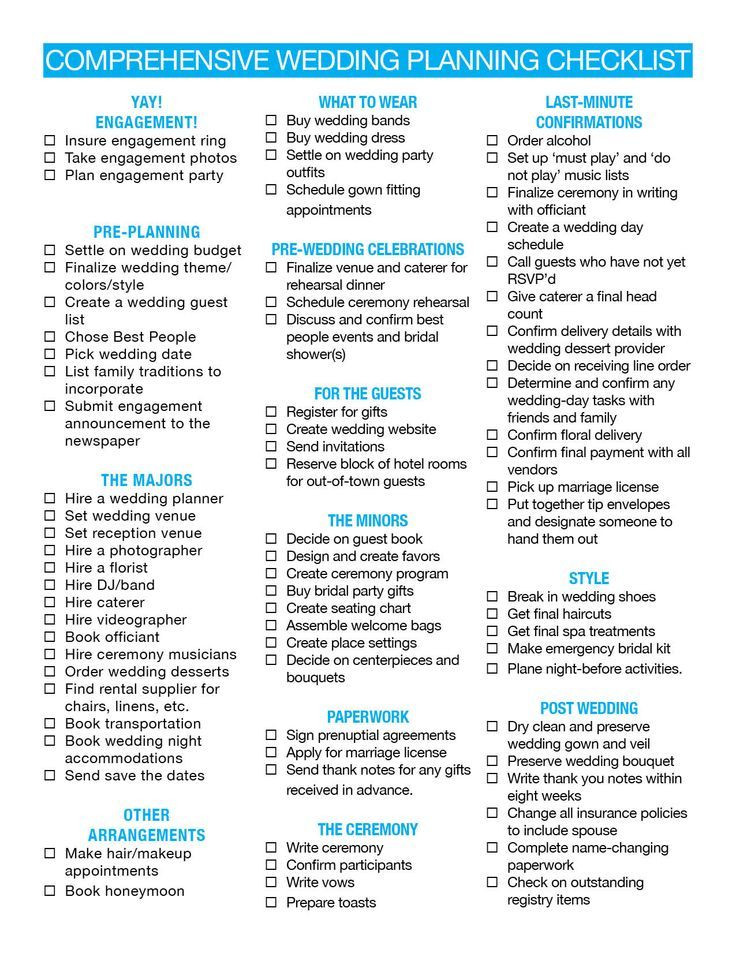 Best ideas about DIY Wedding Checklist
. Save or Pin The 25 best Wedding checklist printable ideas on Now.