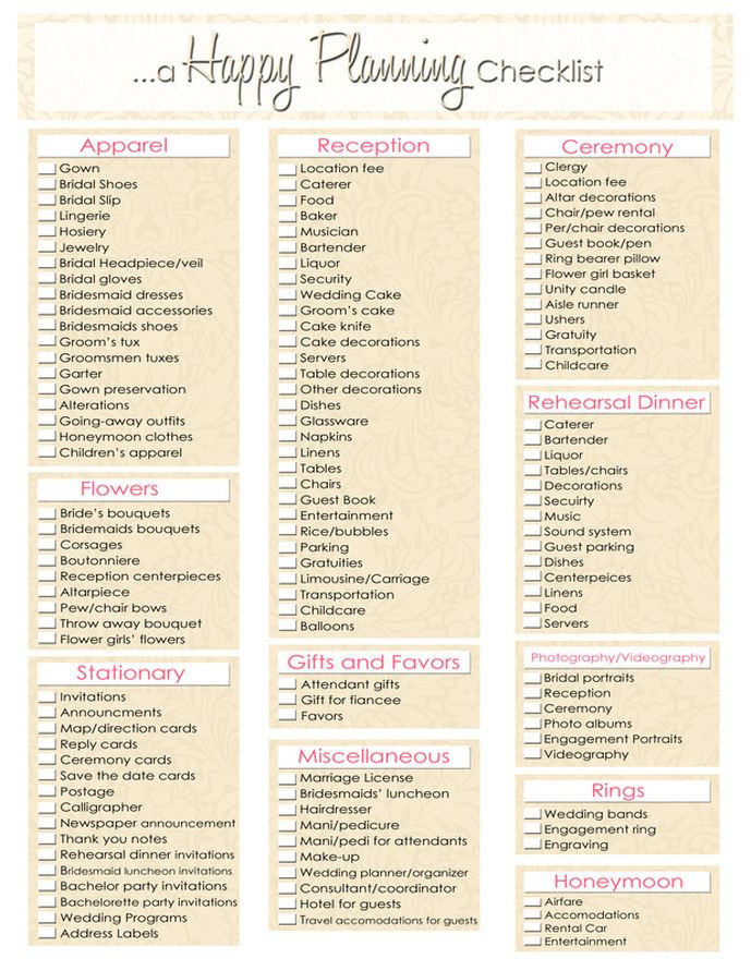 Best ideas about DIY Wedding Checklist
. Save or Pin The Ultimate Wedding Planning Checklist Printable Happy Now.
