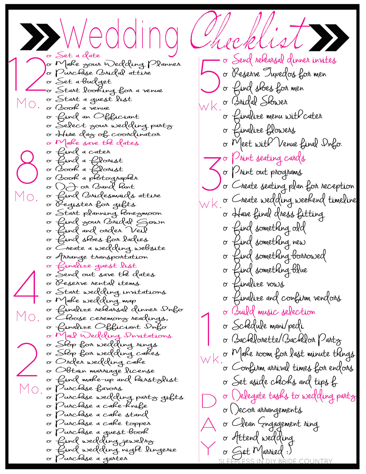 Best ideas about DIY Wedding Checklist
. Save or Pin Sleepless in DIY Bride Country Wedding Series New and Now.