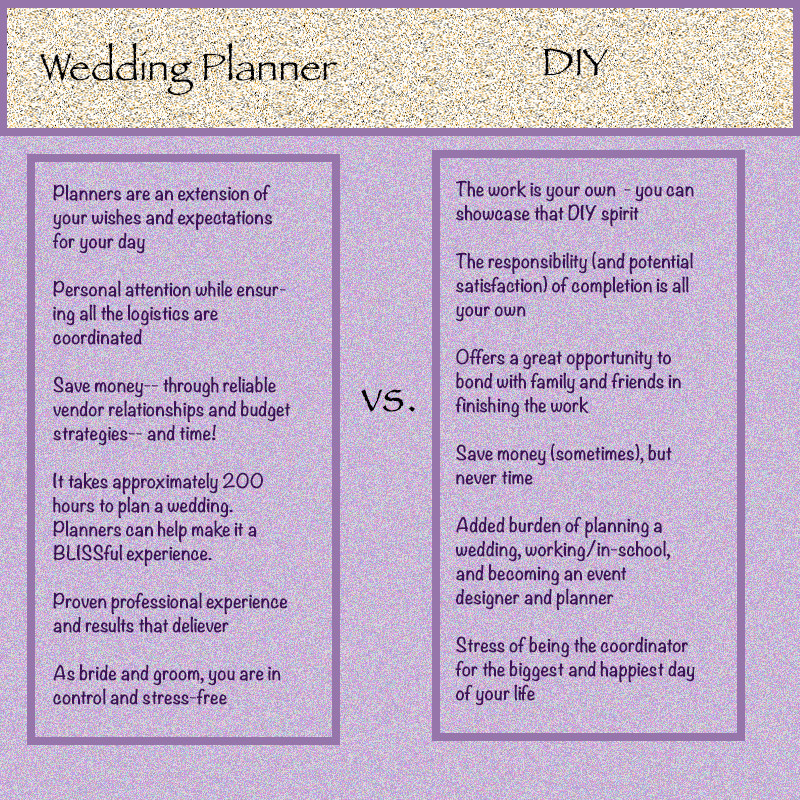 Best ideas about DIY Wedding Planner
. Save or Pin Wedding Planner vs DIY Now.