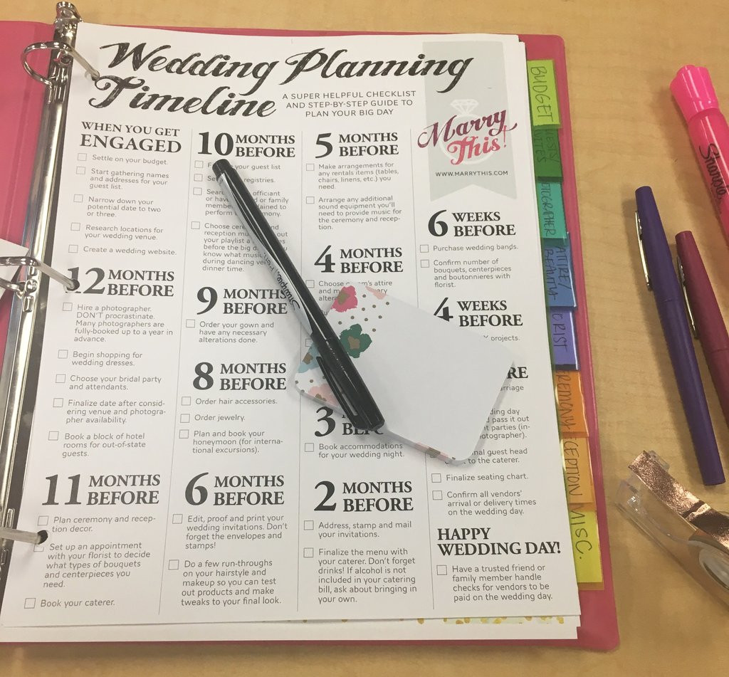 Best ideas about DIY Wedding Planner Binder
. Save or Pin DIY Wedding Planning Binder Now.