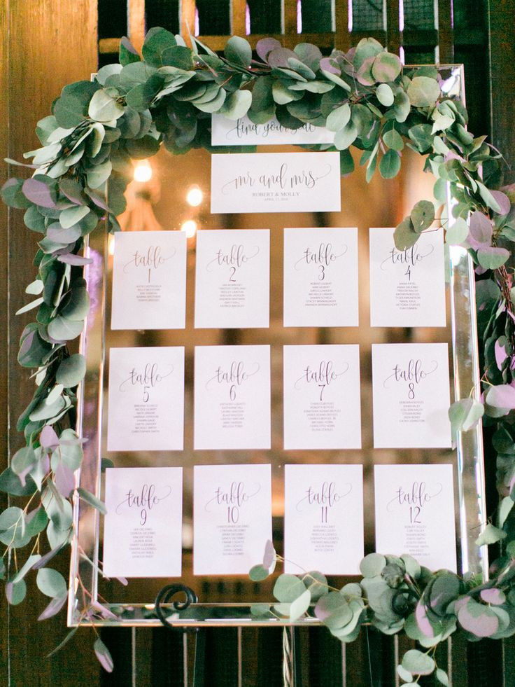 Best ideas about DIY Wedding Seating Chart
. Save or Pin Best 20 Wedding mirror ideas on Pinterest Now.