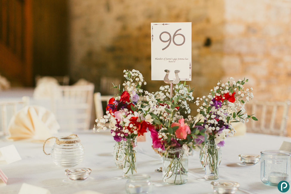 Best ideas about DIY Wedding Table Centerpieces
. Save or Pin Barn weddings Kingston Country Courtyard Now.