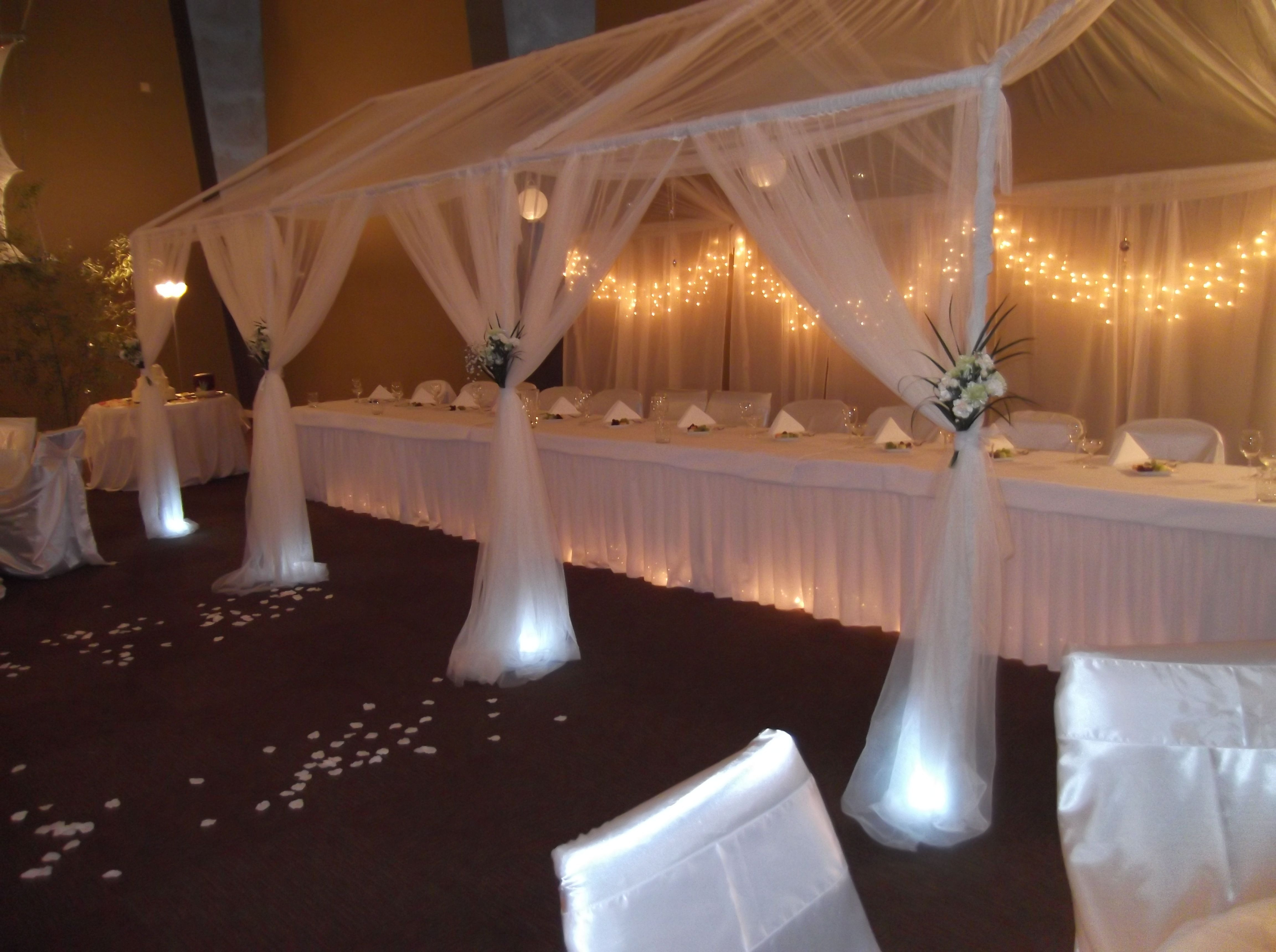 Best ideas about DIY Wedding Tent
. Save or Pin Transformed PVC Tent Now.