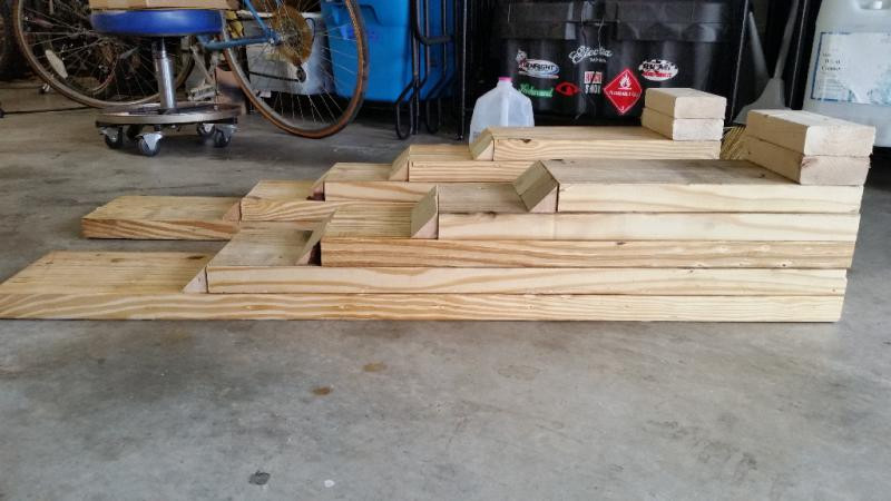 Best ideas about DIY Wood Car Ramps
. Save or Pin When Is This Sh t Going To End Honda Civic Forum Now.