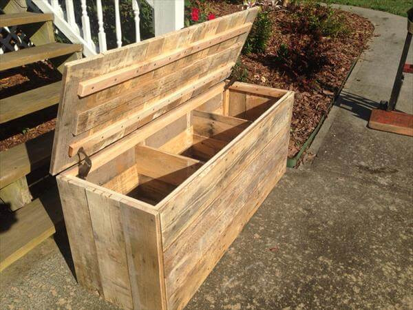 Best ideas about DIY Wood Chest
. Save or Pin DIY Wood Pallet Chest Now.