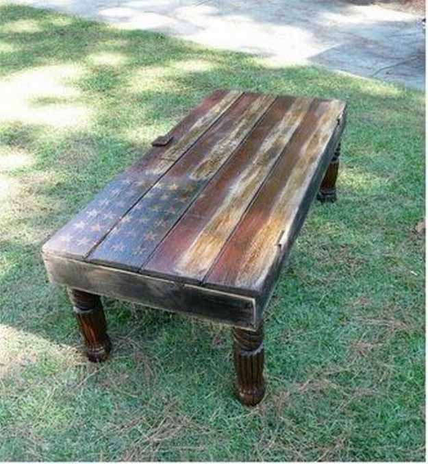 Best ideas about DIY Wood Coffee Tables
. Save or Pin 16 DIY Coffee Table Projects Now.