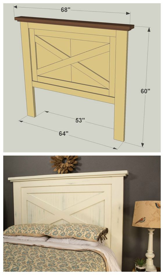 Best ideas about DIY Wood Headboard Plans
. Save or Pin DIY Headboard Project Ideas The Idea Room Now.