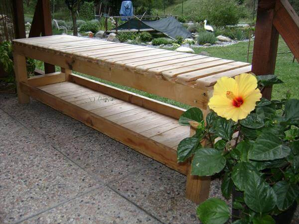 Best ideas about DIY Wood Pallet Bench
. Save or Pin DIY Pallet Bench with Cushions Now.