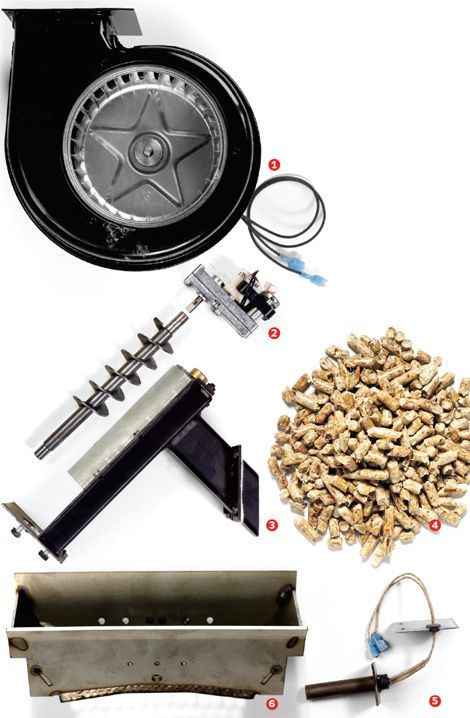 Best ideas about DIY Wood Pellets
. Save or Pin 25 best ideas about Pellet stove on Pinterest Now.