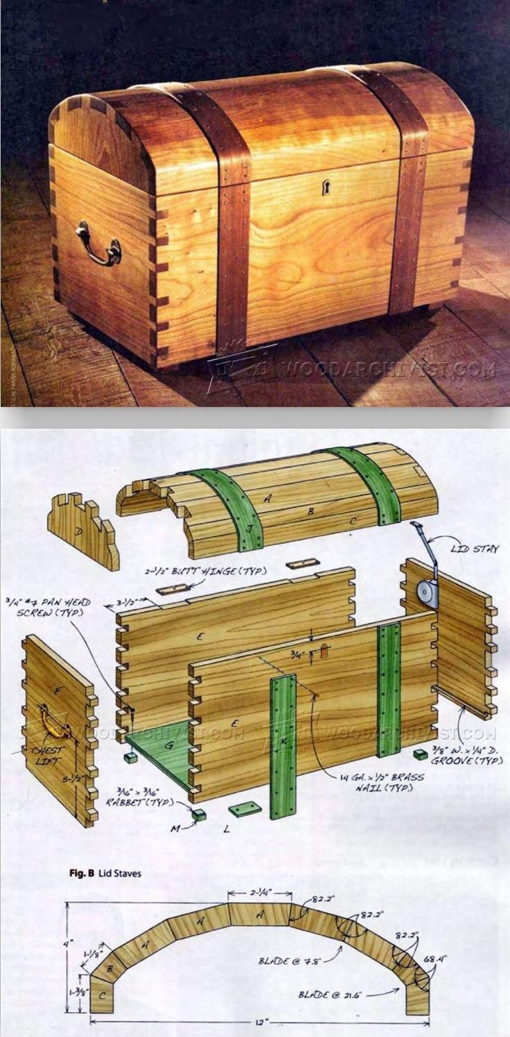 Best ideas about DIY Wood Project Plans
. Save or Pin Best 25 Woodworking plans ideas on Pinterest Now.