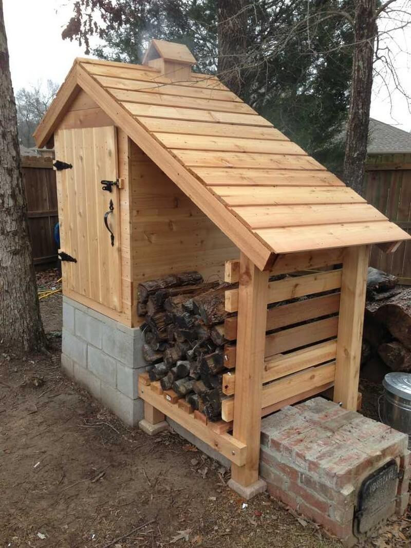Best ideas about DIY Wood Shed
. Save or Pin 15 Best DIY Outdoor Firewood Rack Ideas and Desigs for 2019 Now.