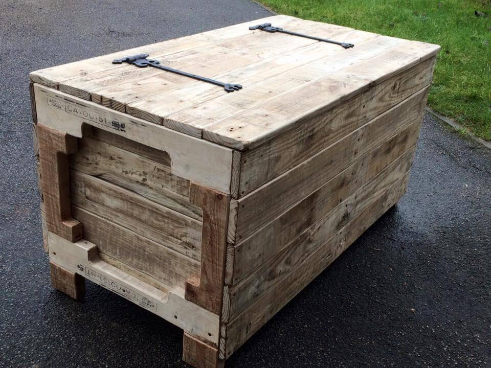 Best ideas about DIY Wood Storage Boxes
. Save or Pin DIY Wooden Pallet Chest Designs Easy Pallet Ideas Now.