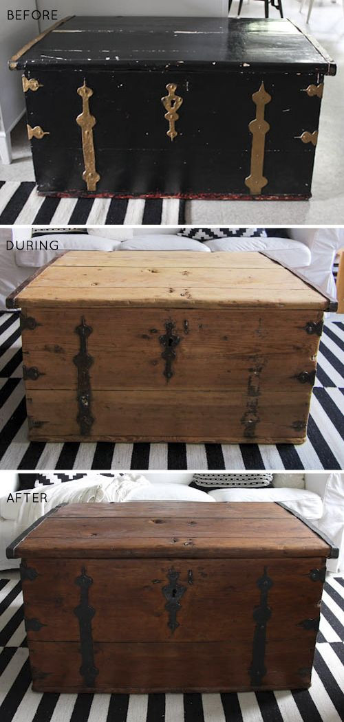 Best ideas about DIY Wood Trunk
. Save or Pin Best 25 Old trunk redo ideas on Pinterest Now.