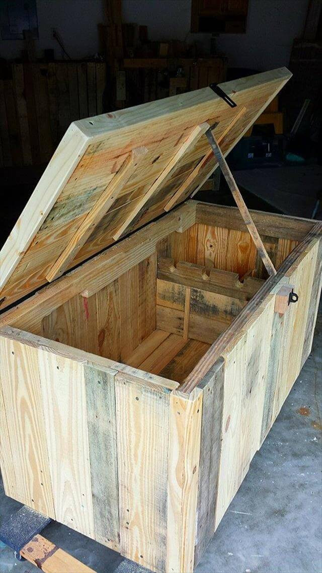 Best ideas about DIY Wood Trunk
. Save or Pin DIY Pallet Storage Trunk Kid s Toy Chest Now.