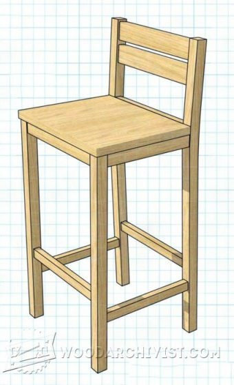 Best ideas about DIY Wooden Bar Stools
. Save or Pin DIY Bar Stool • WoodArchivist Now.