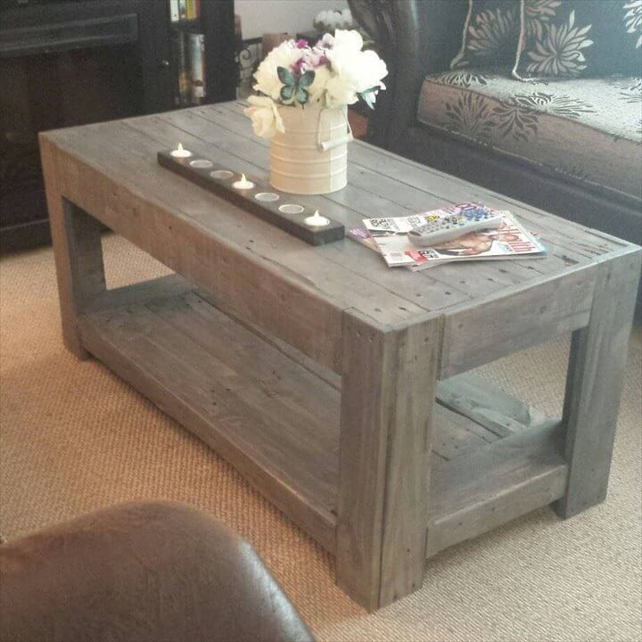 Best ideas about DIY Wooden Coffee Table
. Save or Pin DIY Wood Pallet Coffee Table Now.