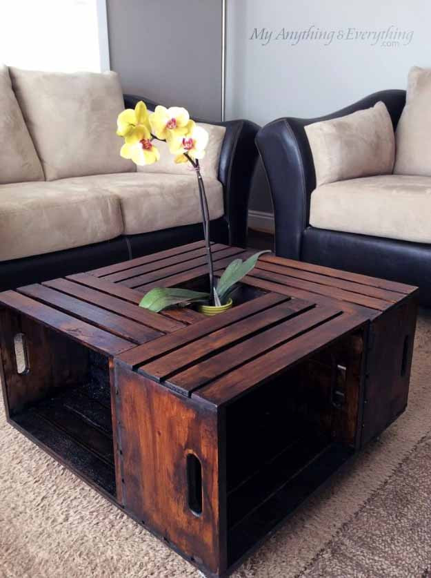 Best ideas about DIY Wooden Coffee Table
. Save or Pin 16 DIY Coffee Table Projects Now.