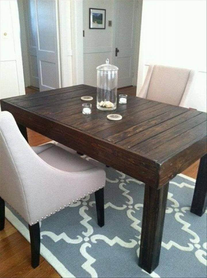 Best ideas about DIY Wooden Dining Table
. Save or Pin Pallet Dining Tables Now.