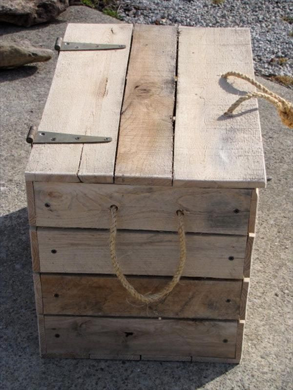 Best ideas about DIY Wooden Storage Box Plans
. Save or Pin DIY Cool Pallet Box Storage Now.