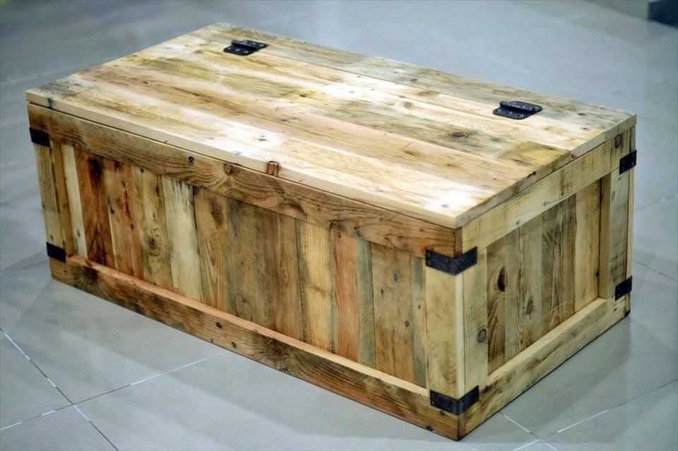 Best ideas about DIY Wooden Storage Box Plans
. Save or Pin Pallet Wood Storage Chest Projects to try Now.