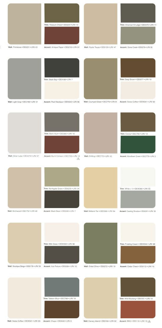 Best ideas about Dunn Edwards Paint Colors
. Save or Pin Exterior Homes Designs Now.