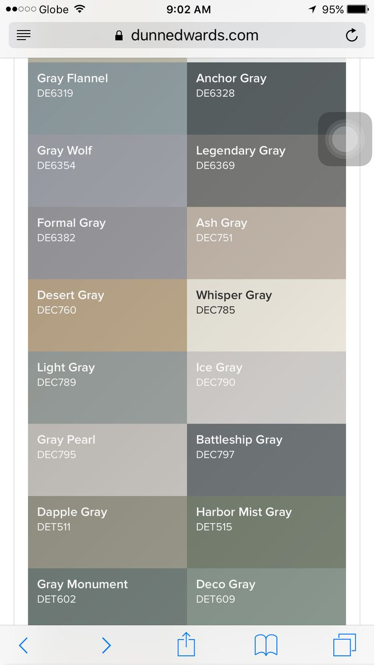 Best ideas about Dunn Edwards Paint Colors
. Save or Pin 53 best The Color Gray images on Pinterest Now.