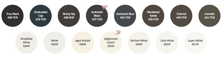 Best ideas about Dutch Boy Paint Colors
. Save or Pin Planning Our Paint Color Palette with the Simply Yours Now.