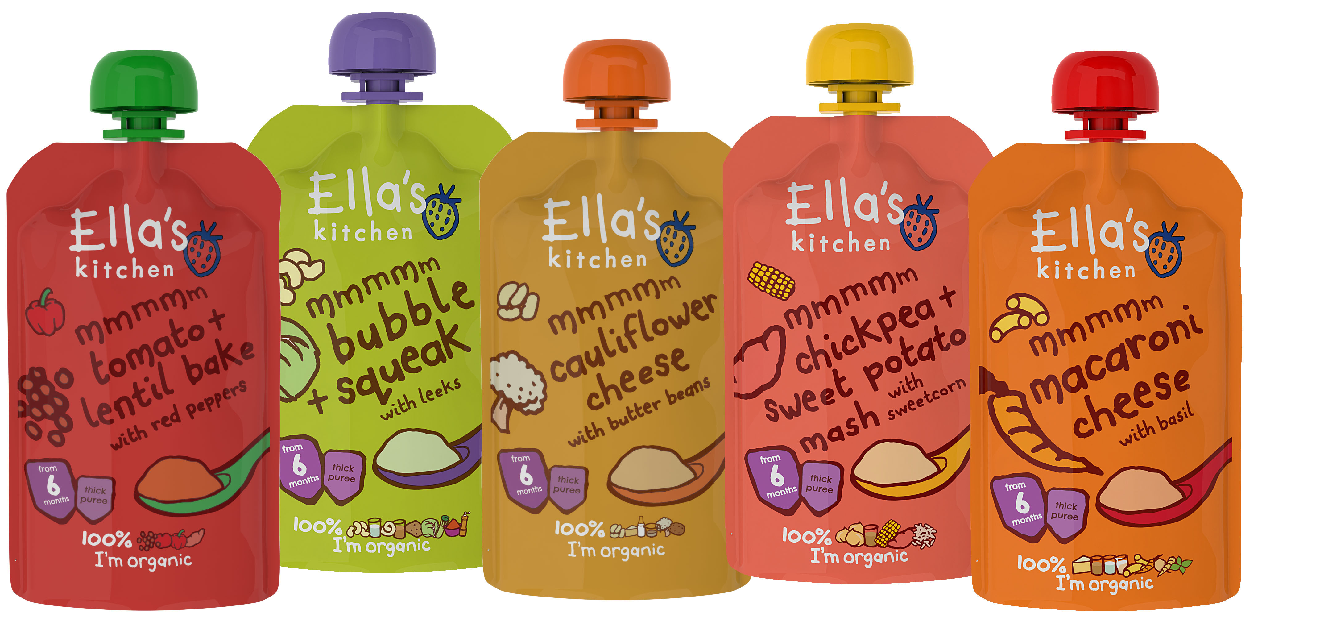 Best ideas about Elles Kitchen Baby Food
. Save or Pin Ella’s Kitchen six months range Review Now.