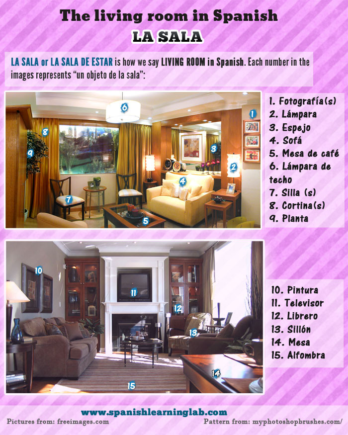 Best ideas about Family Room In Spanish
. Save or Pin Things in the Living Room in Spanish Sentences and Now.