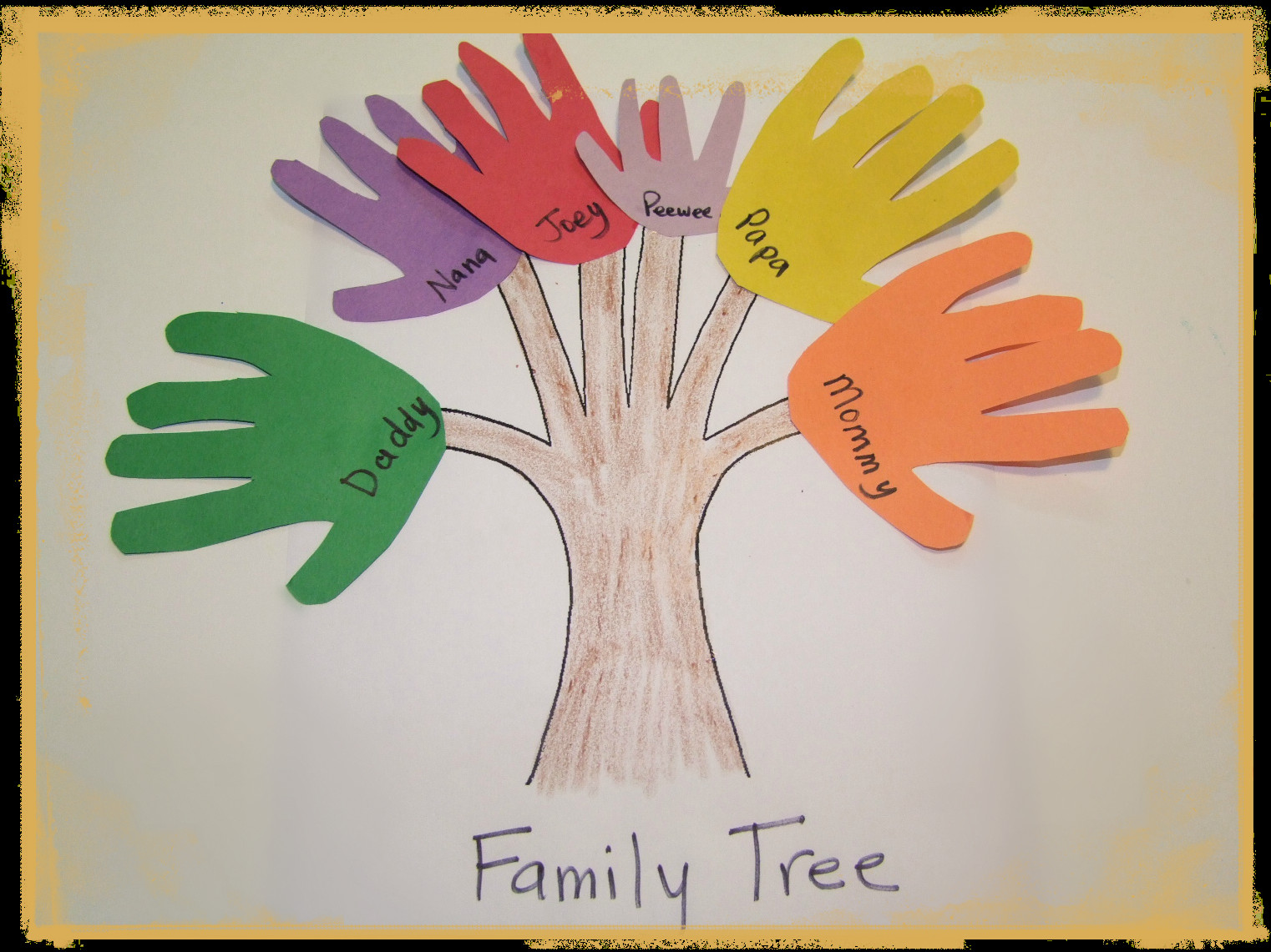 Best ideas about Family Themed Crafts For Toddlers
. Save or Pin Pin by Evelyn Pelfort on Me and My family tree Now.
