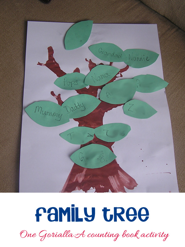 Best ideas about Family Themed Crafts For Toddlers
. Save or Pin A Family Tree Activity to go with e Gorilla by Anthony Now.