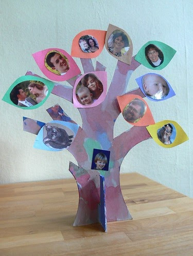 Best ideas about Family Themed Crafts For Toddlers
. Save or Pin Stumbles & Stitches Family Tree A Paper Craft for Kids Now.