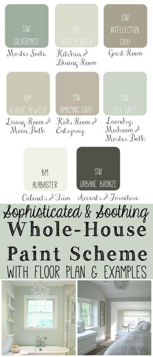 Best ideas about Farmhouse Paint Colors Sherwin Williams
. Save or Pin Best 25 Farmhouse paint colors ideas on Pinterest Now.