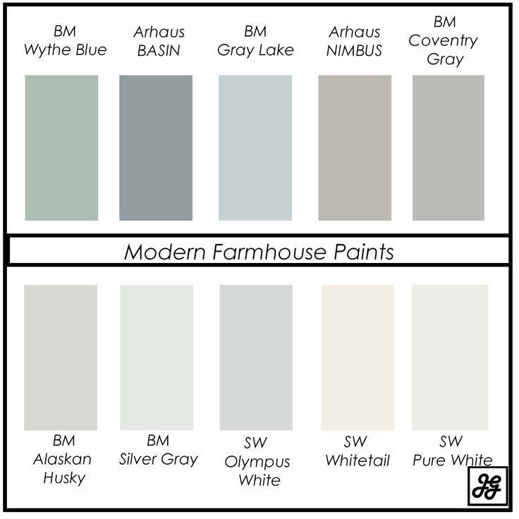 Best ideas about Farmhouse Paint Colors Sherwin Williams
. Save or Pin Farmhouse paint colors neutral paints benjamin moore Now.